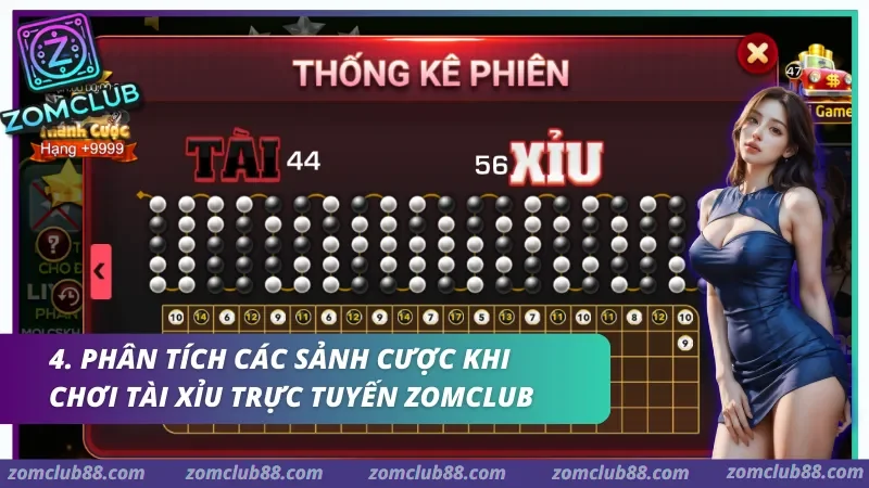 Bảng thống kê phiên Tài Xỉu Zomclub với số lượt Tài, Xỉu và chuỗi kết quả